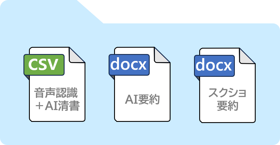 対話の音声認識結果